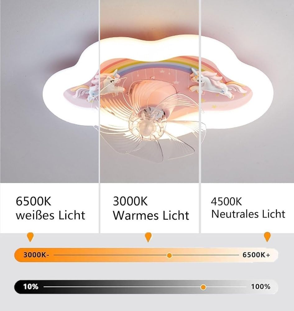 LED Ceiling Light With Fan, Cartoon Rainbow Cloud Fan Light, Remote Control Dimmable Ceiling Fan With Lighting, Modern 360° Rotating Girl's Room Pink Fan Light, 72w Mute Fan Light for Bedroom