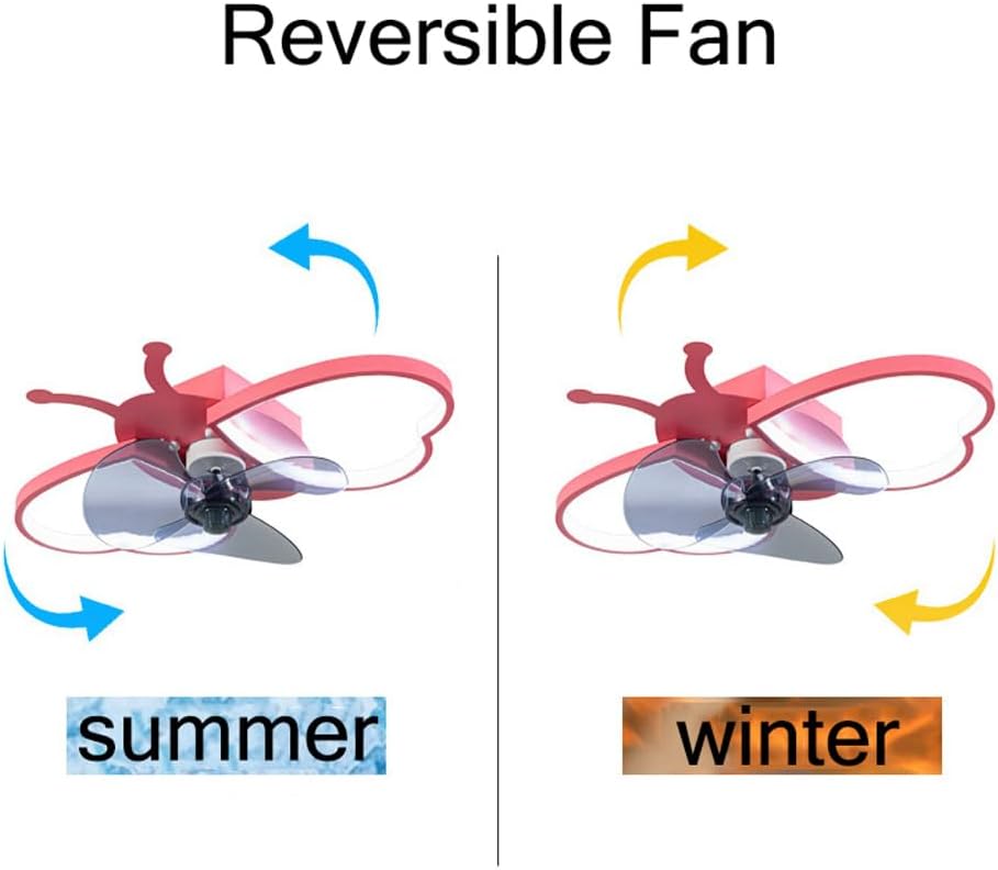 Pink Ceiling Fan with Lights for Girls Room Dimmable LED Flush Ceiling Fan with Light with Remote Butterfly Quiet Fan Light for Kids Bedroom Children Nursery,6 Speed Reversible Fan