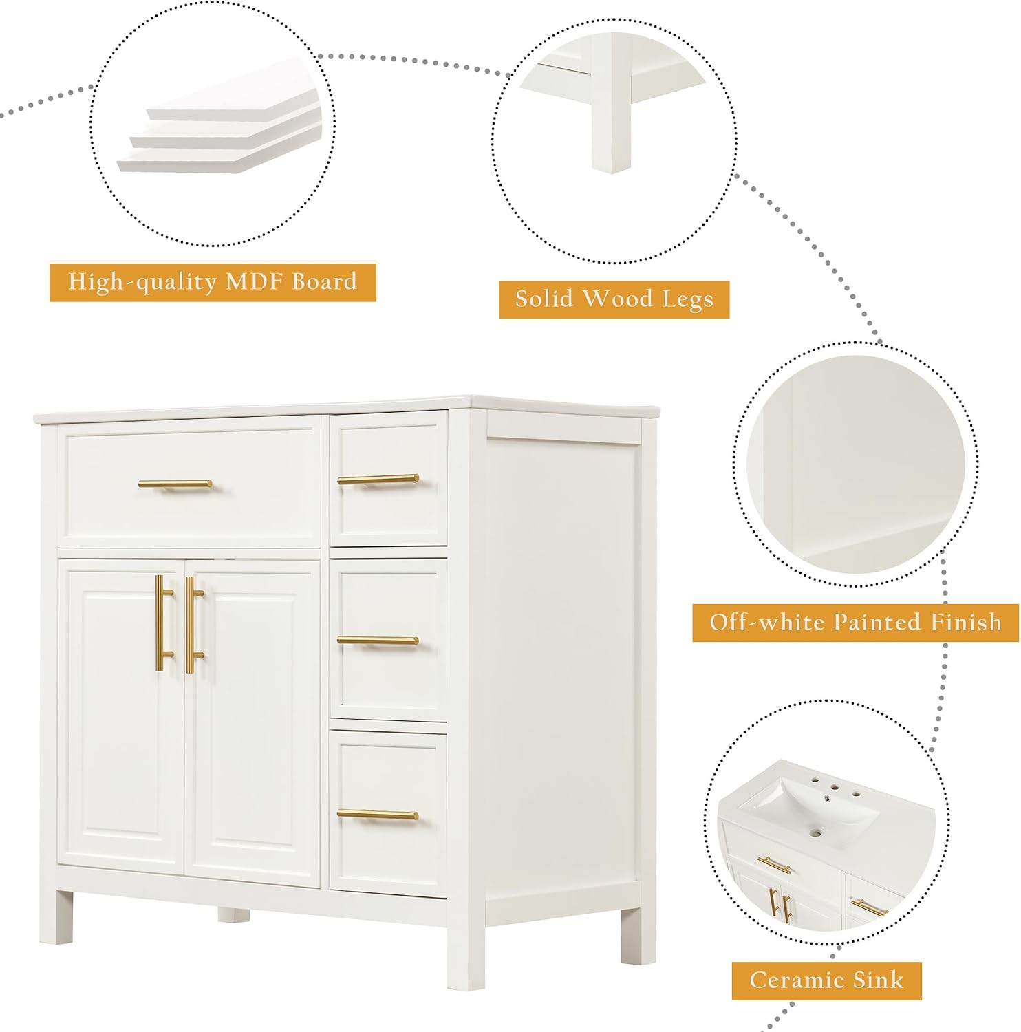 LUMISOL 36' Bathroom Vanity with Offset Sink, Freestanding Bathroom Sink Cabinet with 3 Drawers & 2 Doors, Solid Wood Bathroom Vanity with Offset Ceramic Sink, White