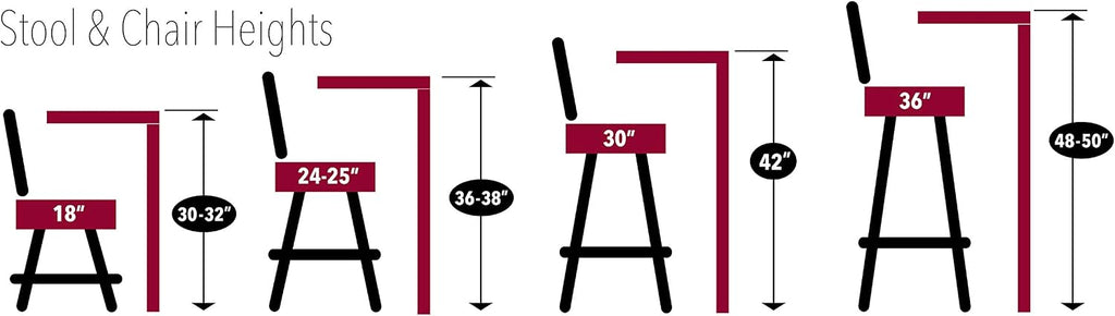 Holland Bar Stool NCAA Unisex-Adult L7C1