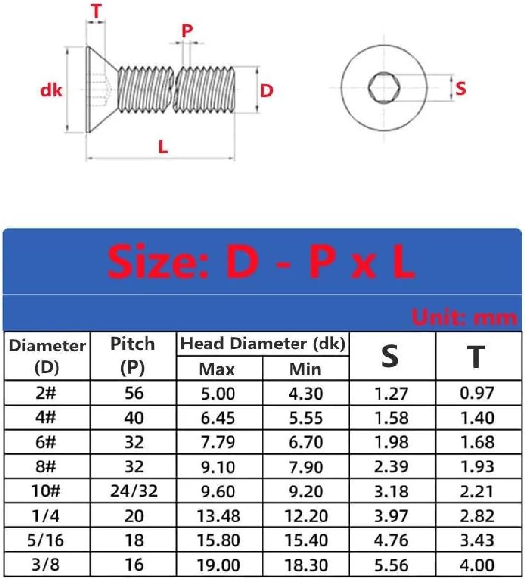 Long Socket Screws 10Pcs Flat Bolt Standard Black Alloy Steel Hexagon Socket Countersunk Head Screw, 10pcs, (3-16) - 24x1((3-4) - 10x2)