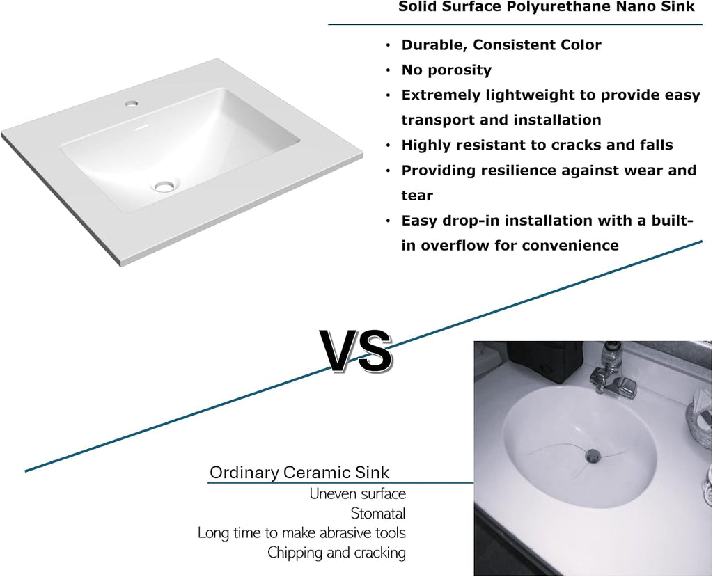 31' W x 22' D Solid Surface Polyurethane Resin Streamline Vanity Top with Sink, Durable, Consistent Color, Easy-to-Clean, Built-in Overflow (Solid Surface Resin Vanity Top)