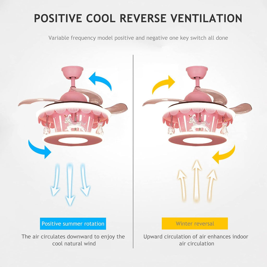 Cartoon Pink Ceiling Fan with Lights Kids LED Ceiling Lamp Creative Carousel with Invisible Blades Close to Ceiling Lighting for Living Room Bedroom