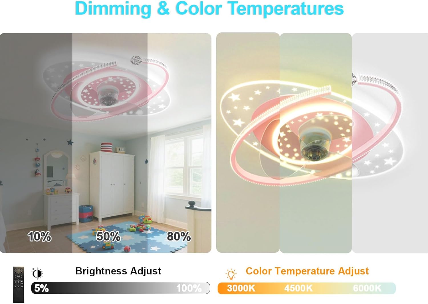 Kids Ceiling Fan with Lights Remote Dimmable 48W LED Ceiling Lights Fan Lighting Pink Mute Ceiling Fans Indoor 6 Speeds Fan Ceiling with Light for Girls Room Bedroom