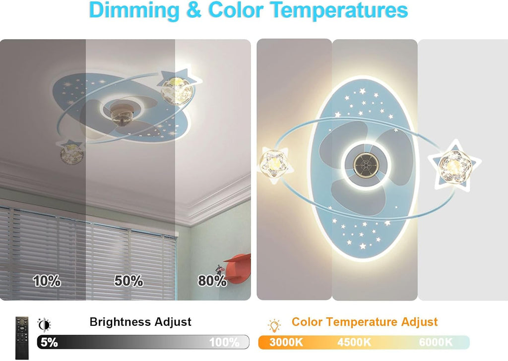 Dimmable Ceiling Lights Low Profile Flush Mount Ceiling Fan with LED Light Remote 6 Speeds Quiet Smart Ceiling Fan Light for Kids Room Bedroom Nursery Indoor