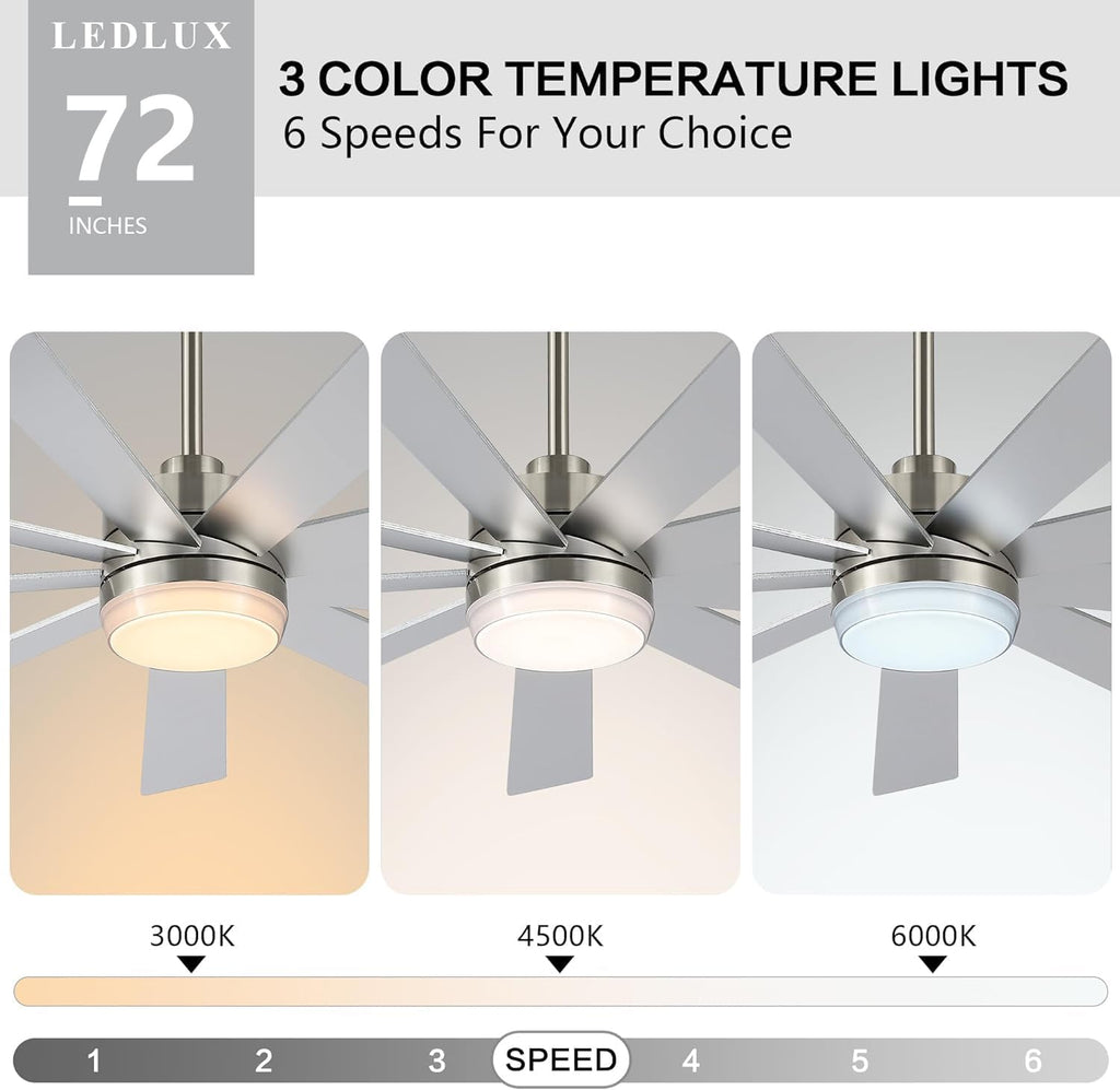 LEDLUX 72' Ceiling Fan with Light, 6-Speed Remote Control, Reversible DC Motor, Modern 9 Blades Silver with 4.5'/12'/24' Downrods for Home or Commercial, Living Room/Restaurant