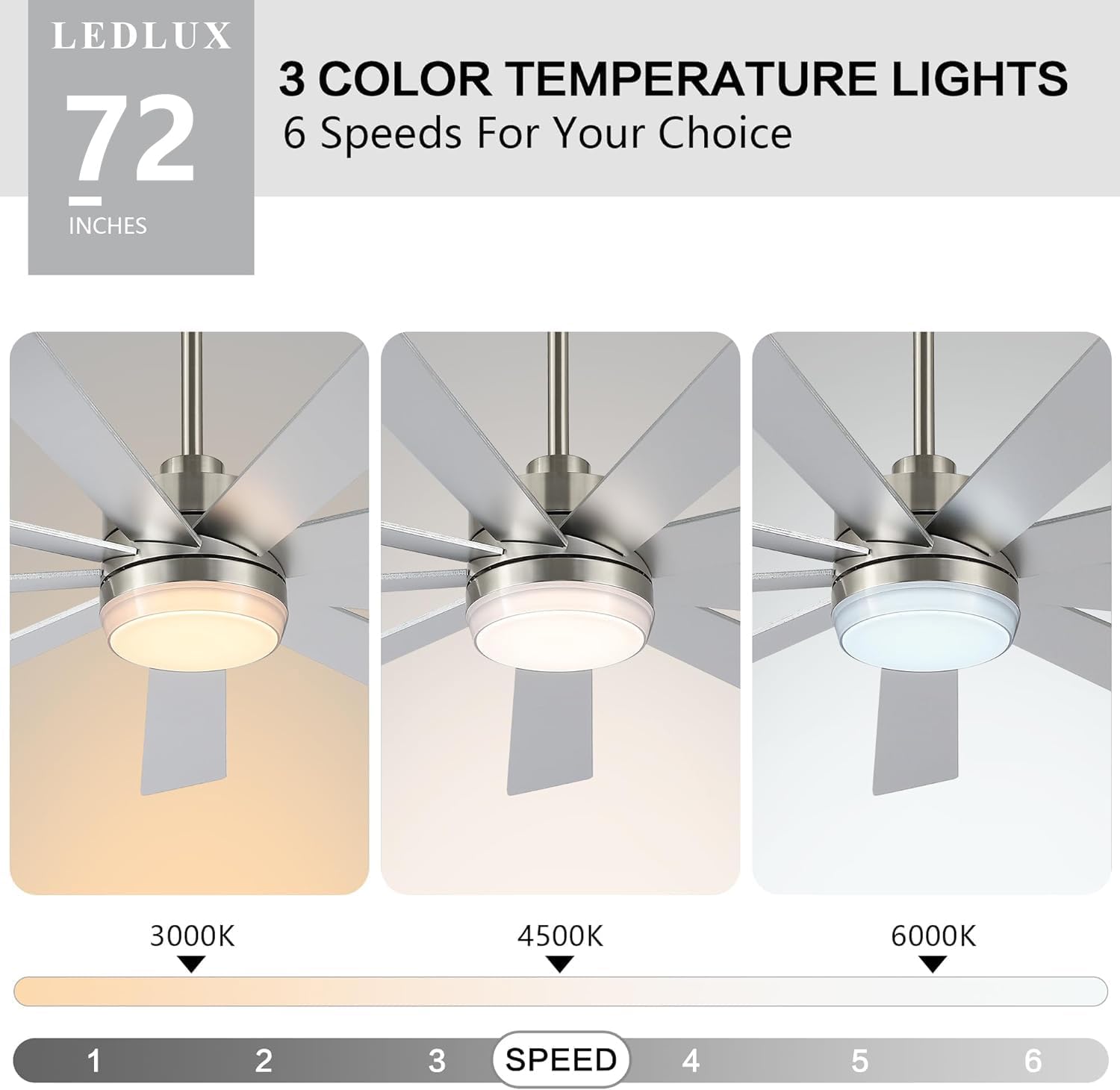LEDLUX 72' Ceiling Fan with Light, 6-Speed Remote Control, Reversible DC Motor, Modern 9 Blades Silver with 4.5'/12'/24' Downrods for Home or Commercial, Living Room/Restaurant