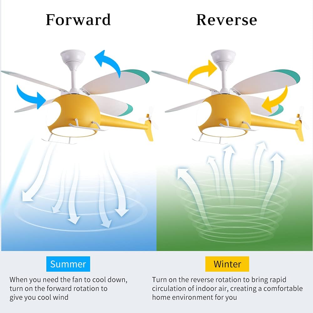 Children's Bedroom Ceiling Fan with lights,Remote control speed,Dimmable Kids Room Cartoon Ceiling Fan Lamp,Helicopter Model Teddy Bear Model Options Yellow