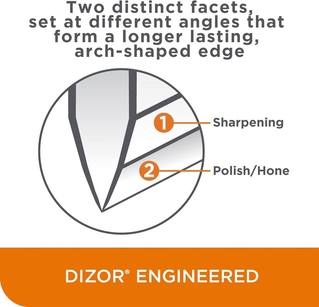 Chef'sChoice Manual Knife Sharpeners for 15- and 20-Degree Straight-Edge and Serrated Knives with Diamond Abrasives Precise Angle Control & Compact Footprint,2-Stage,Gray,(Pack of 6)
