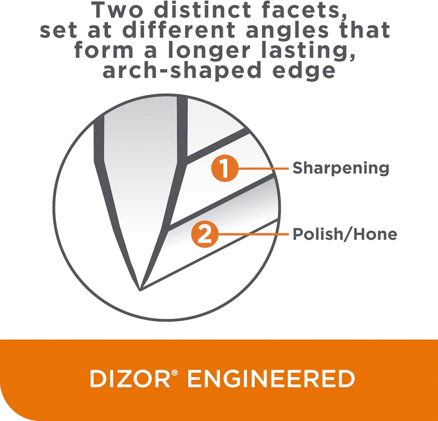 Chef'sChoice Manual Knife Sharpeners for 15- and 20-Degree Straight-Edge and Serrated Knives with Diamond Abrasives Precise Angle Control & Compact Footprint,2-Stage,Gray,(Pack of 6)