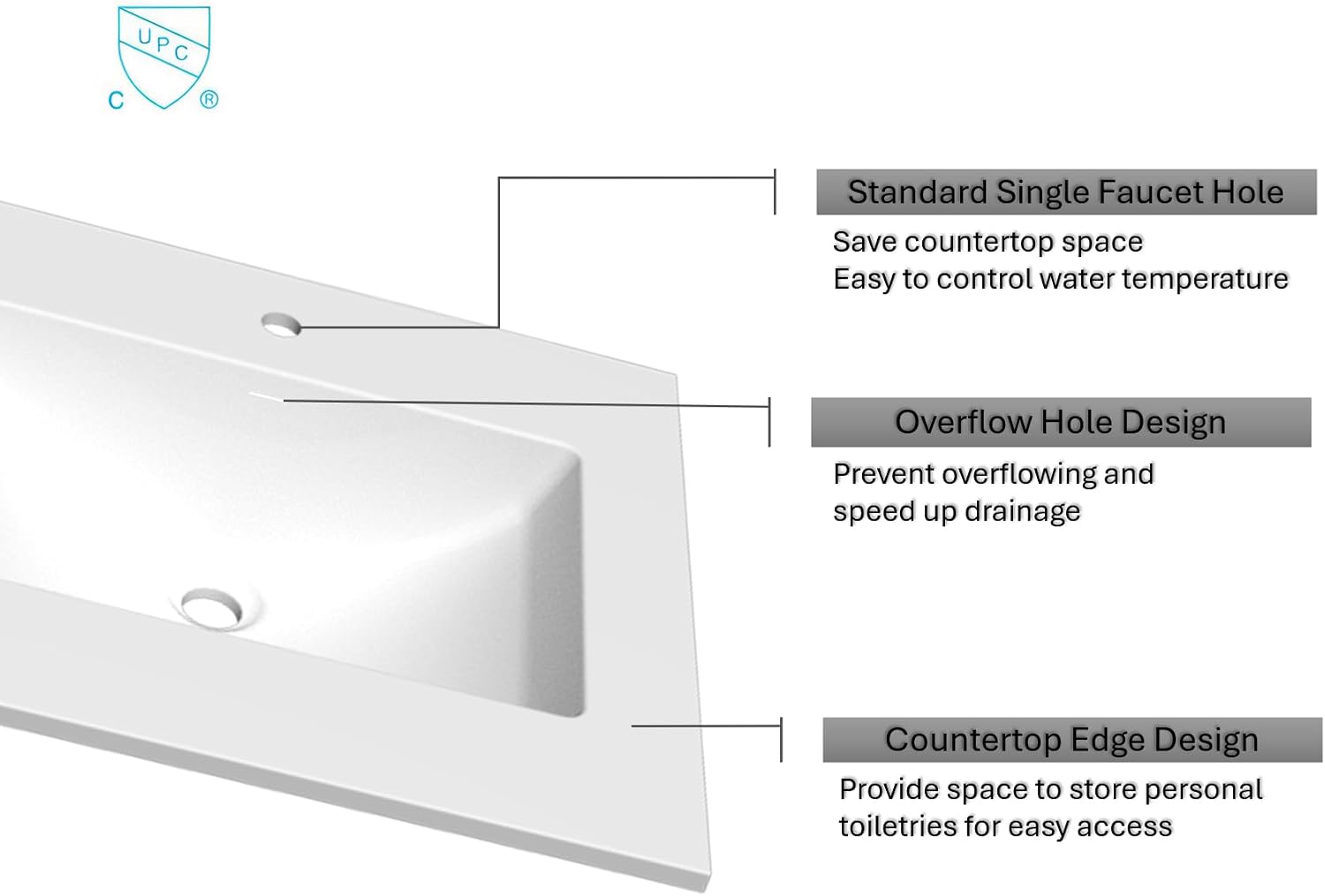 31' W x 22' D Solid Surface Polyurethane Resin Streamline Vanity Top with Sink, Durable, Consistent Color, Easy-to-Clean, Built-in Overflow (Solid Surface Resin Vanity Top)