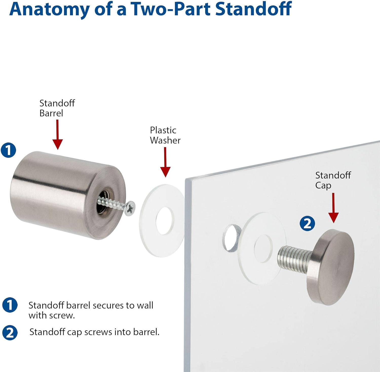 Stainless Steel Standoff 1-1/2 Inch Diameter x 6 Inch Barrel Length Brushed Finish for PVC, Glass and Acrylic Sign Stand Off Wall Anchors and Screws 20 Piece Store/Restaurant Pack