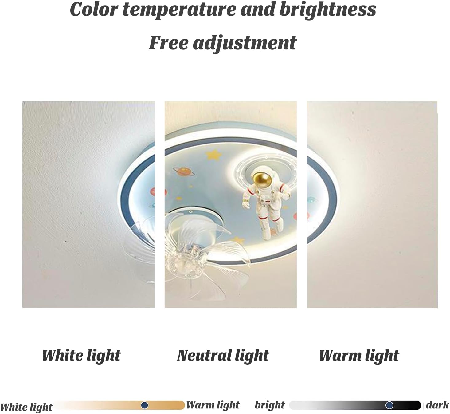 SOMINA Kids Ceiling Fan Light, Astronaut Themed Flush Mount LED Fixture, Creative Cartoon Design Low Profile Fan for Boys Girls Bedroom Nursery Playroom