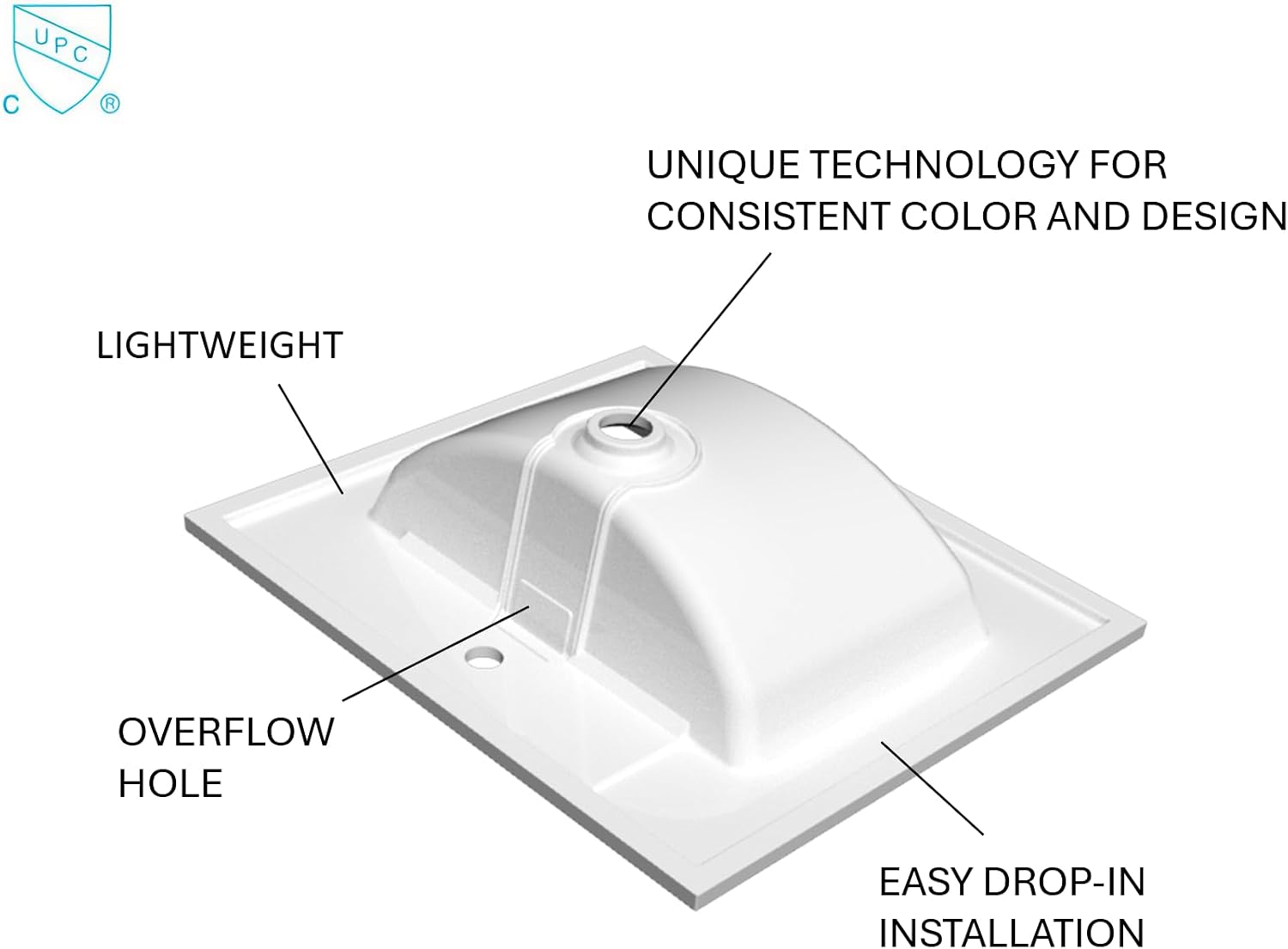 31' W x 22' D Solid Surface Polyurethane Resin Streamline Vanity Top with Sink, Durable, Consistent Color, Easy-to-Clean, Built-in Overflow (Solid Surface Resin Vanity Top)