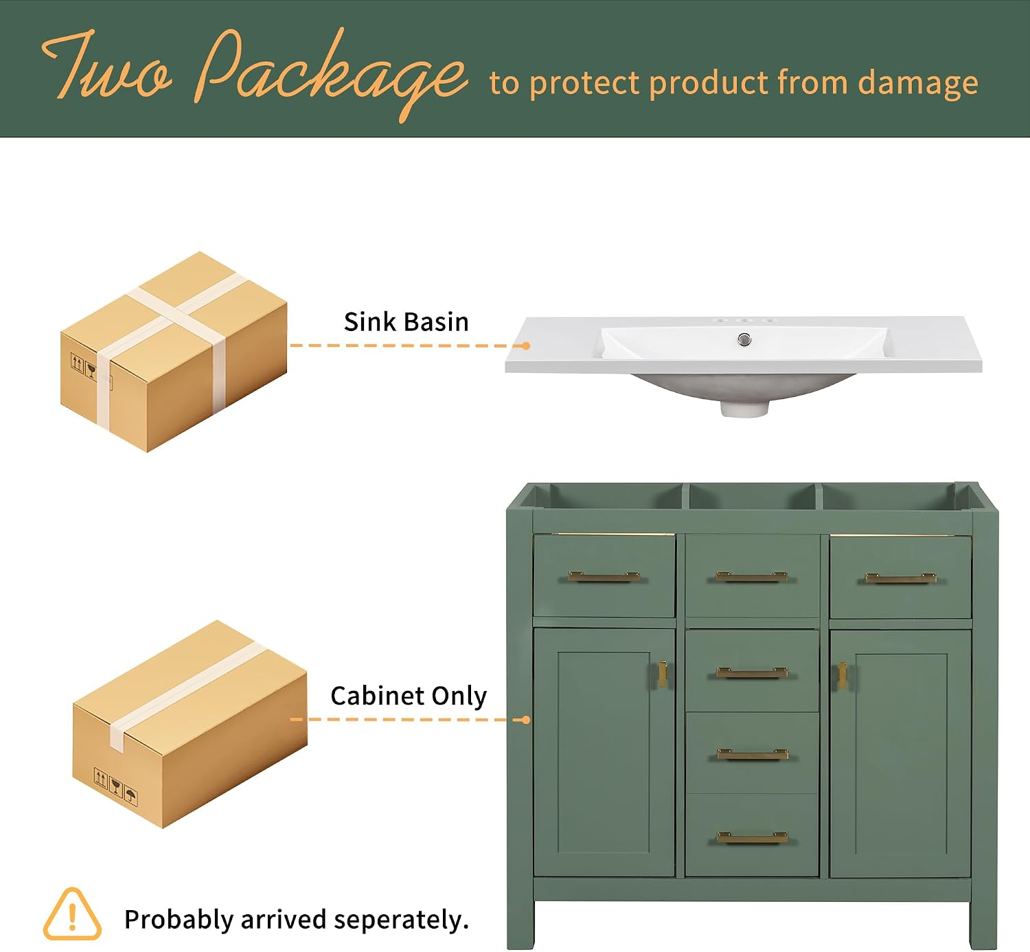 36 Inch Green Bathroon Vanity with Sink,Modern Bathroom Sink Cabinet 36' with 4 Drawers & 2 Cabinets,Integrated Countertop,Gold Handles,Soft Closing,Solid Wood Frame
