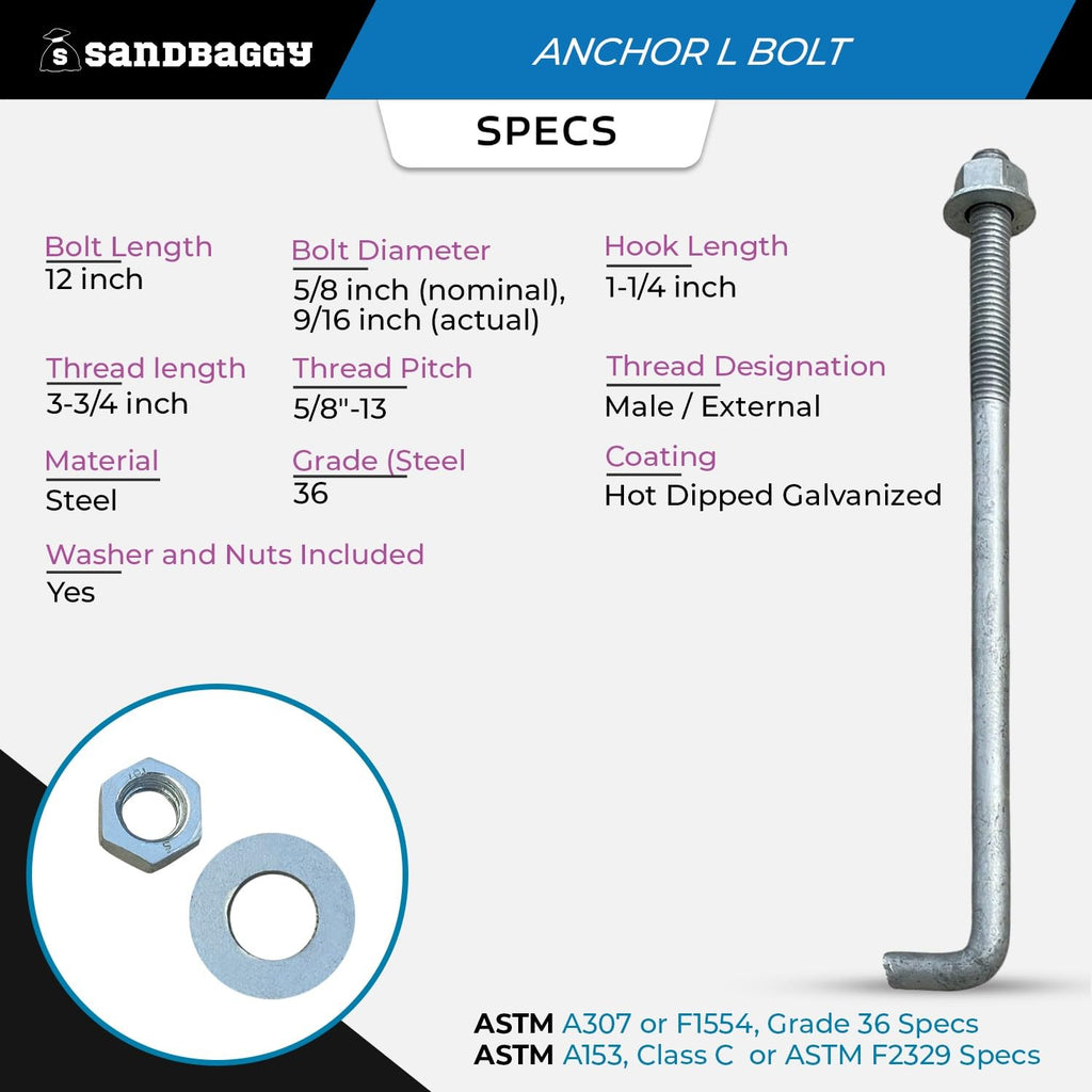 Sandbaggy 5/8' x 12' Threaded Concrete Anchor L-Bolts (Nuts & Washers Included) - Hot Dipped Galvanized - Sill Plate, Base Plate, Masonry, Wood, Cement Anchors, J Bolt (20, 5/8' x 12')