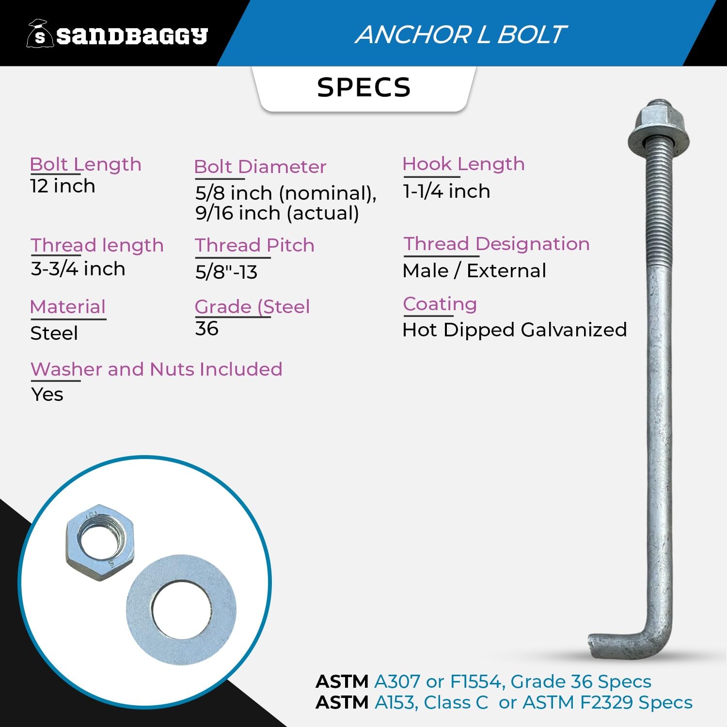 Sandbaggy 5/8' x 12' Threaded Concrete Anchor L-Bolts (Nuts & Washers Included) - Hot Dipped Galvanized - Sill Plate, Base Plate, Masonry, Wood, Cement Anchors, J Bolt (20, 5/8' x 12')