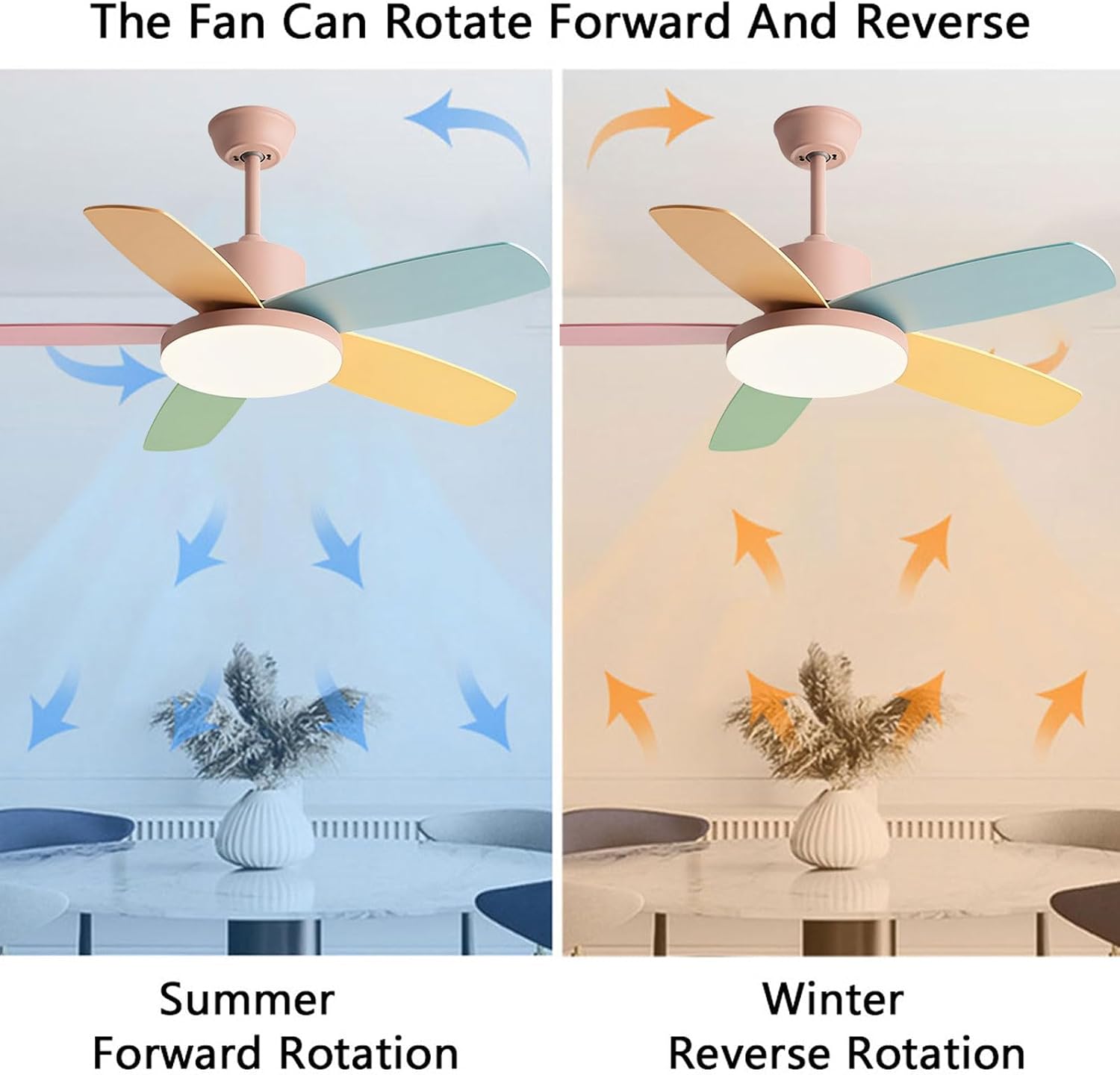 Kids Quiet Ceiling Fan with Light 48in Colorful Remote Fan Ceiling with Light Girls Boys Room Bedroom Mute Pink Ceiling Fans 6 Gear Wind Speeds 60W LED Ceiling Light Fan Lighting
