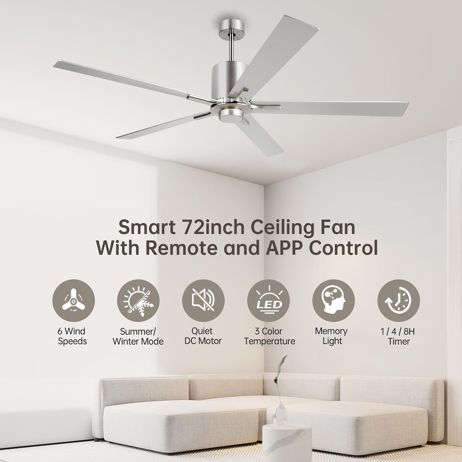 OFANTOP Modern Silver 72 Inch Large Ceiling Fans with Lights and Remote, Quiet Reversible DC Motor for Patio Living Room, 6 Speed