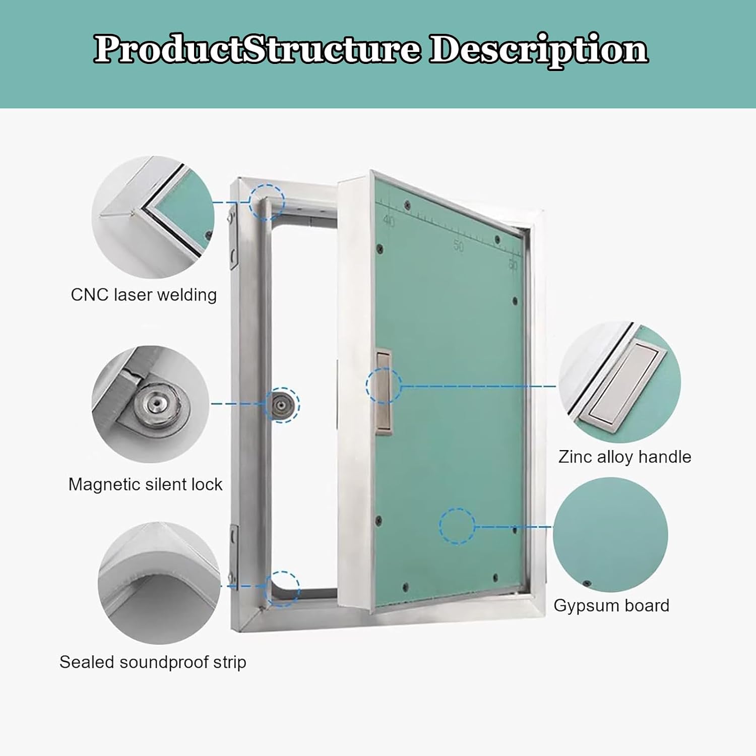 30 32 34 36 38 40 42 44 46 48 50 in Sheetrock Access Panel, Paintable Attic Door Drywall Panel, Hidden Inspection Hatch Electrical Plate Cover 30x36in/75x90cm