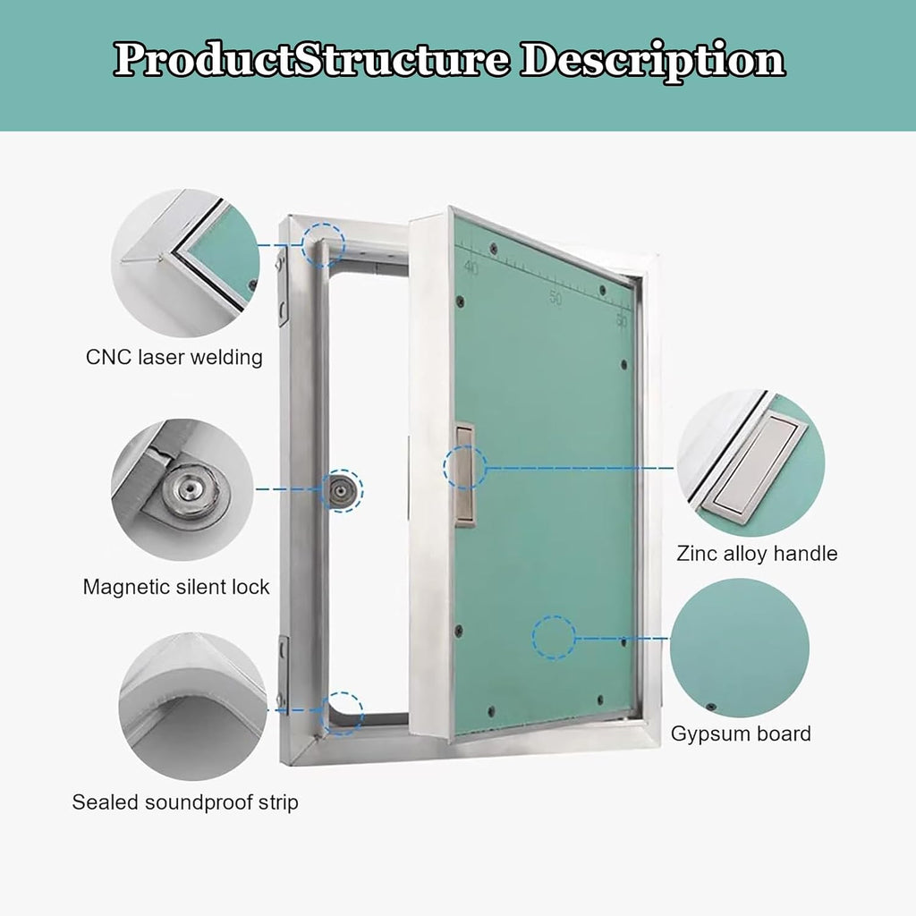 30 32 34 36 38 40 42 44 46 48 50 in Sheetrock Access Panel, Paintable Attic Door Drywall Panel, Hidden Inspection Hatch Electrical Plate Cover 20x26in/50x65cm