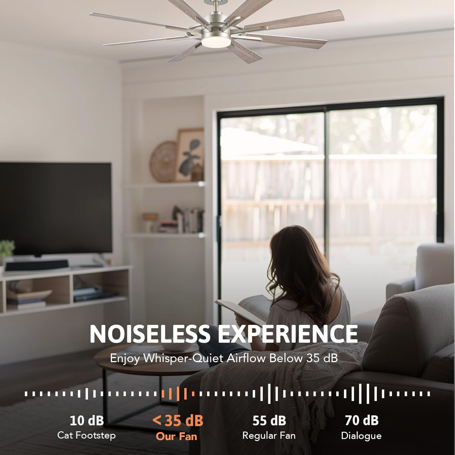 VONLUCE Ceiling Fans with Lights, 60 Inch Ceiling Fan and Remote, 3CCT, 6 Speeds Reversible Quiet DC Motor, Ceiling Fan for Living Room Farmhouse Bedroom Kitchen Patio Indoor, Nickel