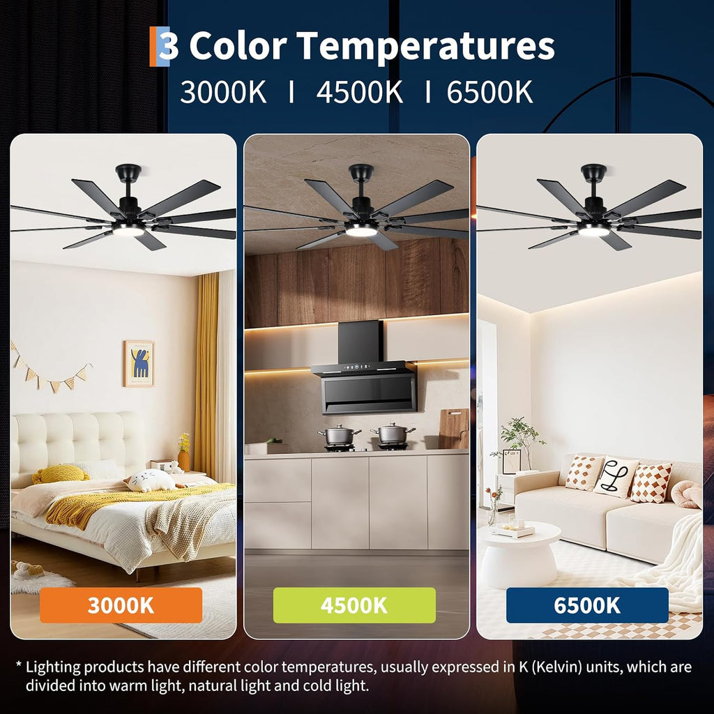 Modern Living Room Ceiling Fans with Lights, 72 Inch Ceiling Fan with Light and Remote,8 Blades 6 Speed Reversible Quiet DC Motor for Bedroom Living Room Library Cafe Outdoor/Industrial