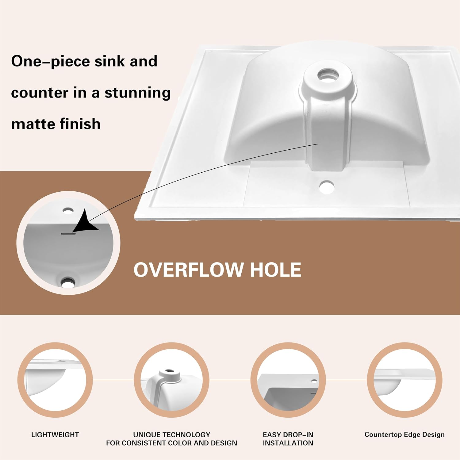 31' W x 22' D Solid Surface Polyurethane Resin Streamline Vanity Top with Sink, Durable, Consistent Color, Easy-to-Clean, Built-in Overflow (Solid Surface Resin Vanity Top)