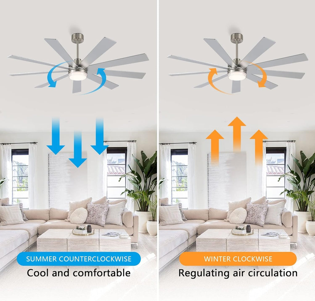 LEDLUX 72' Ceiling Fan with Light, 6-Speed Remote Control, Reversible DC Motor, Modern 9 Blades Silver with 4.5'/12'/24' Downrods for Home or Commercial, Living Room/Restaurant