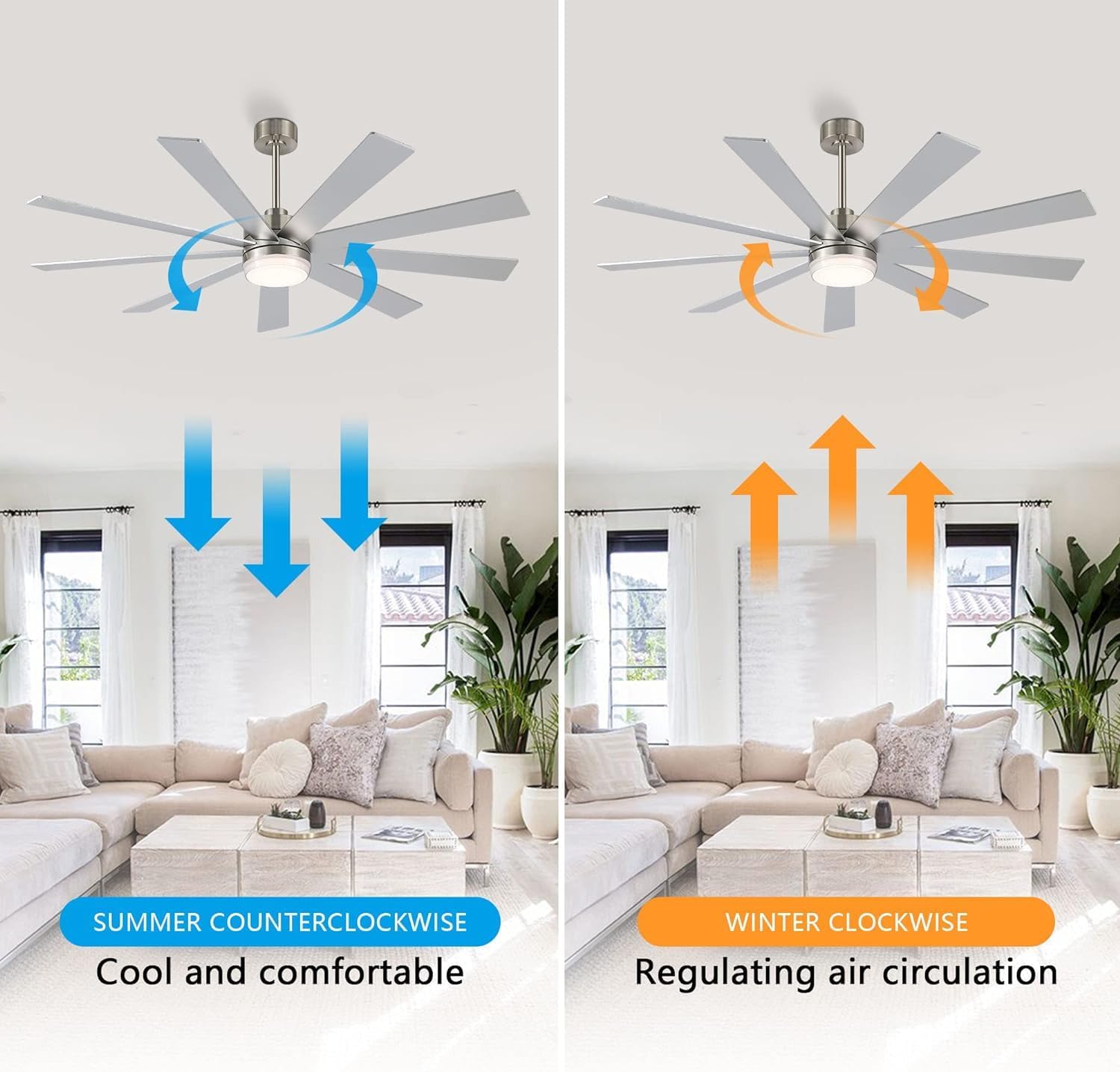 LEDLUX 72' Ceiling Fan with Light, 6-Speed Remote Control, Reversible DC Motor, Modern 9 Blades Silver with 4.5'/12'/24' Downrods for Home or Commercial, Living Room/Restaurant