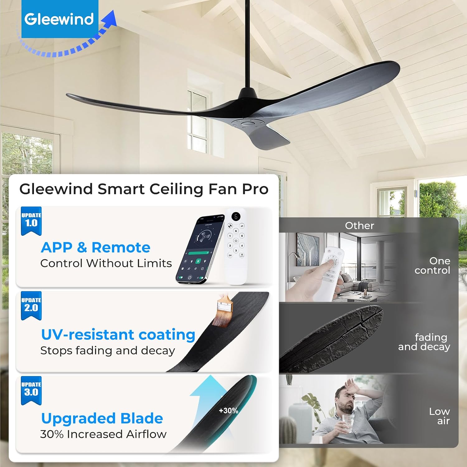 Outdoor Ceiling Fan No Light for Patios, 52 inch Ceiling Fans Without Lights with Smart App and Remote Control, Wet Rated 3 Blades Wood Propeller Modern Fan for Exterior Outside, High CFM, Black