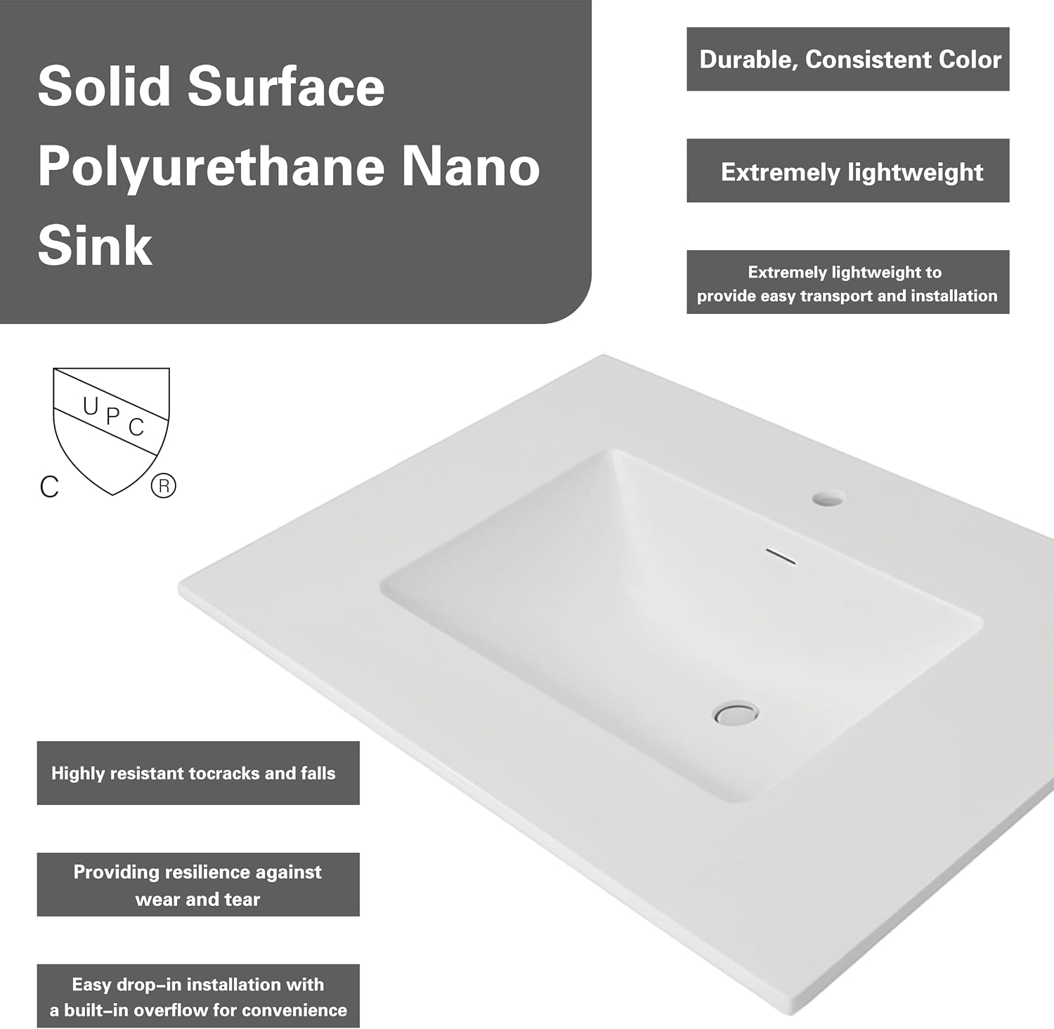 36' Grey Shaker Bathroom Vanity with Sink – Solid Surface One-Piece Top, Soft-Close Doors, Polyurethane Nano Resin Sink, Pre-Drilled Faucet Hole, Modern Bath Vanity Cabinet Set