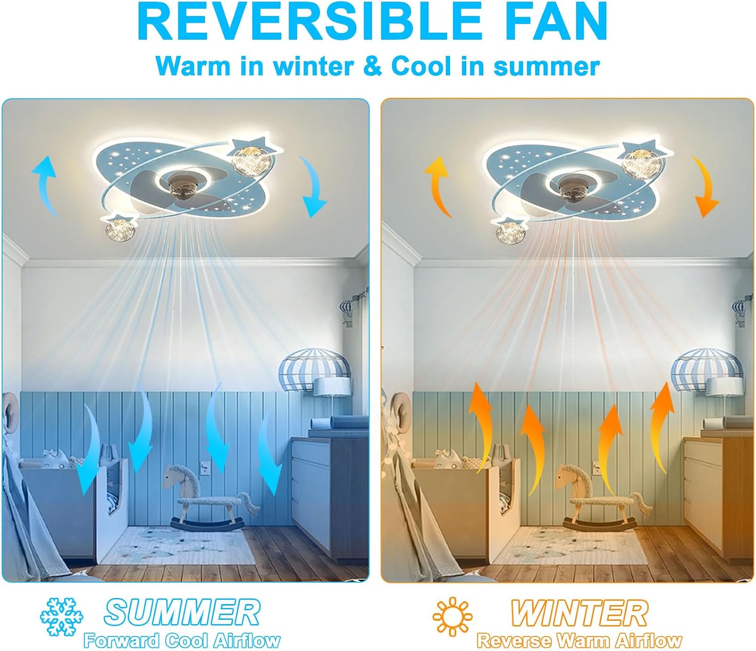 Indoor Blue Ceiling Fans with Lights Remote Dimmable 48W LED Ceiling Lights with Fan 6 Speeds Low Profile Ceiling Fan with Light for Boys Room Bedroom Kids Room