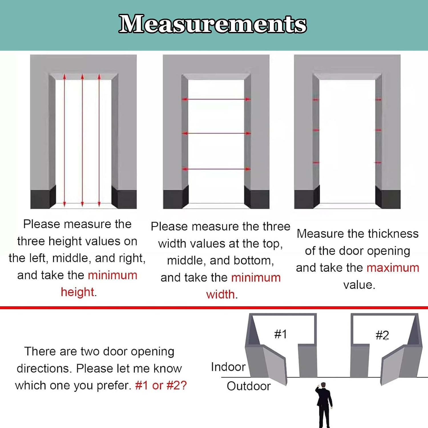 30 32 34 36 38 40 42 44 46 48 50 in Sheetrock Access Panel, Paintable Attic Door Drywall Panel, Hidden Inspection Hatch Electrical Plate Cover 12x26in/30x65cm