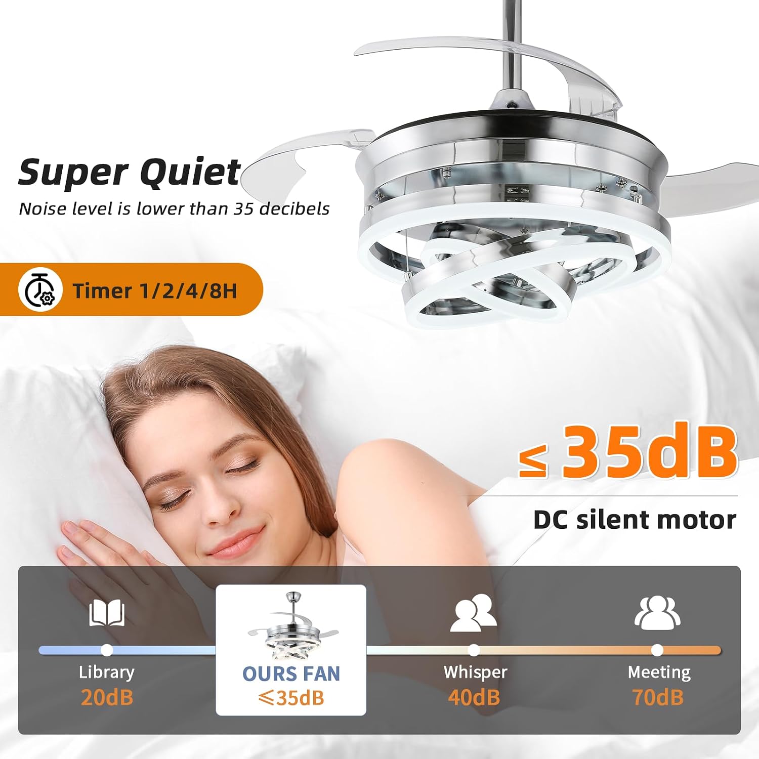 36 Inch Retractable Ceiling Fan with Lights,Dimmable,6 speeds,DC Motor,Modern DIY Ceiling Fan with Lights Remote Control for Bedroom Living Room Kitchen (Silver, 36 inch)