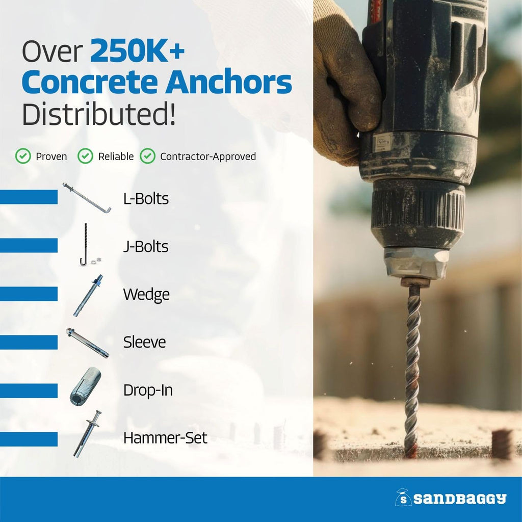 Sandbaggy 5/8' x 12' Threaded Concrete Anchor L-Bolts (Nuts & Washers Included) - Hot Dipped Galvanized - Sill Plate, Base Plate, Masonry, Wood, Cement Anchors, J Bolt (20, 5/8' x 12')