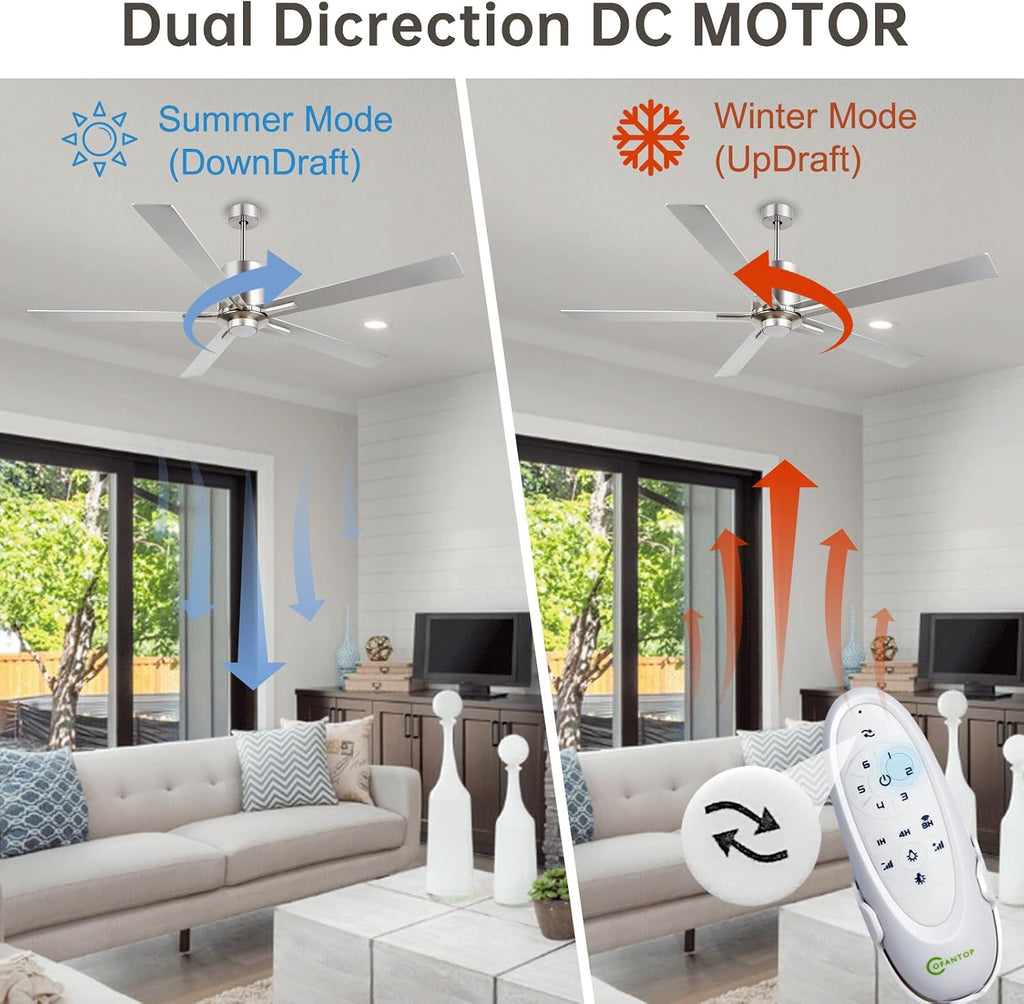 OFANTOP Modern Silver 72 Inch Large Ceiling Fans with Lights and Remote, Quiet Reversible DC Motor for Patio Living Room, 6 Speed