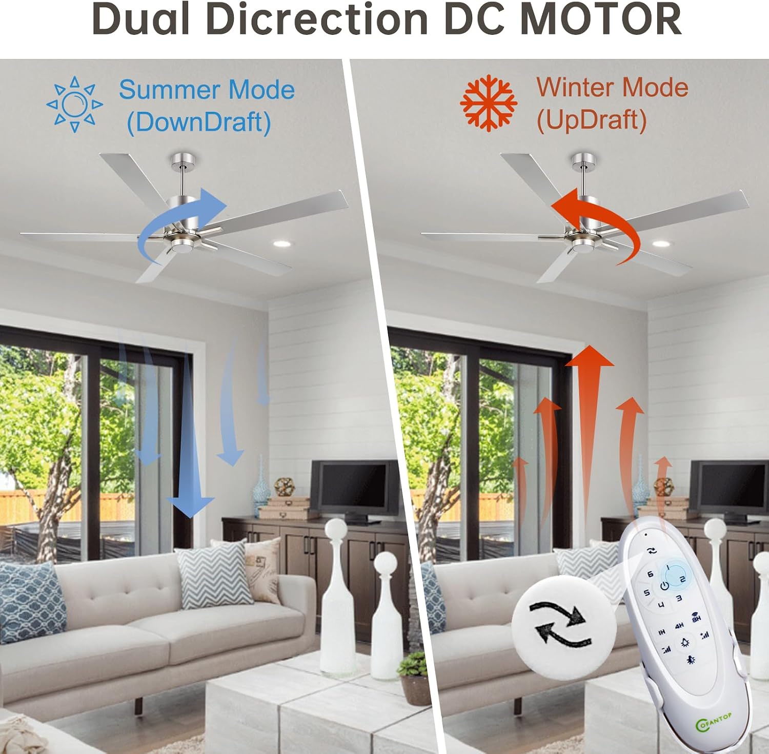 OFANTOP Modern Silver 72 Inch Large Ceiling Fans with Lights and Remote, Quiet Reversible DC Motor for Patio Living Room, 6 Speed