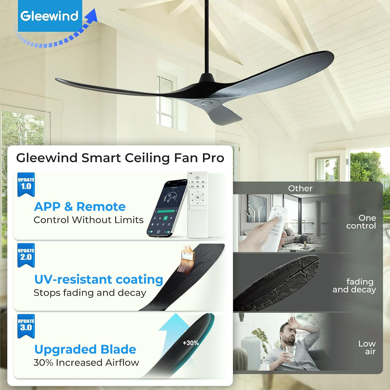 60 inch Black Outdoor Ceiling Fan No Light for Patios, Ceiling Fans Without Lights with Smart App and Remote Control, Wet Rated 3 Blades Wood Propeller Fan for Exterior Outside Porch, High CFM