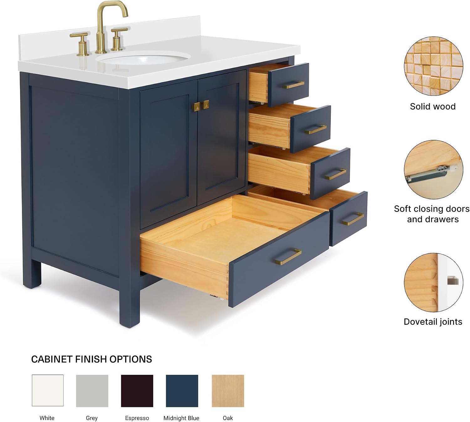 ARIEL Cambridge 42-inch Bathroom Vanity with Sink,Solid Wood, 1.5-inch Pure White Quartz Countertop & Backsplash, Single Oval Porcelain Sink, 2 Soft Closing Doors, 5 Dovetail Drawers, Midnight Blue