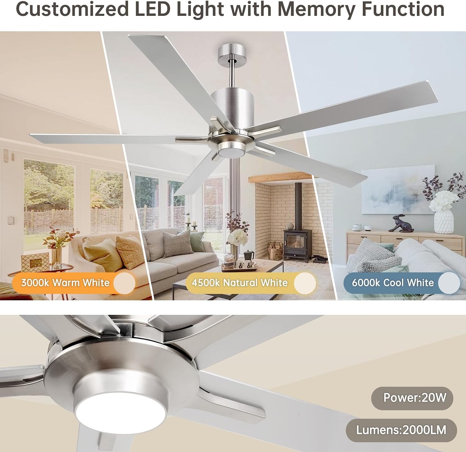OFANTOP Modern Silver 72 Inch Large Ceiling Fans with Lights and Remote, Quiet Reversible DC Motor for Patio Living Room, 6 Speed
