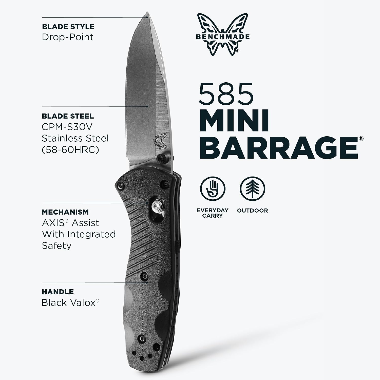 Benchmade - Mini Barrage 585 EDC Knife, Drop-point Blade with Black Valox Handle (585)
