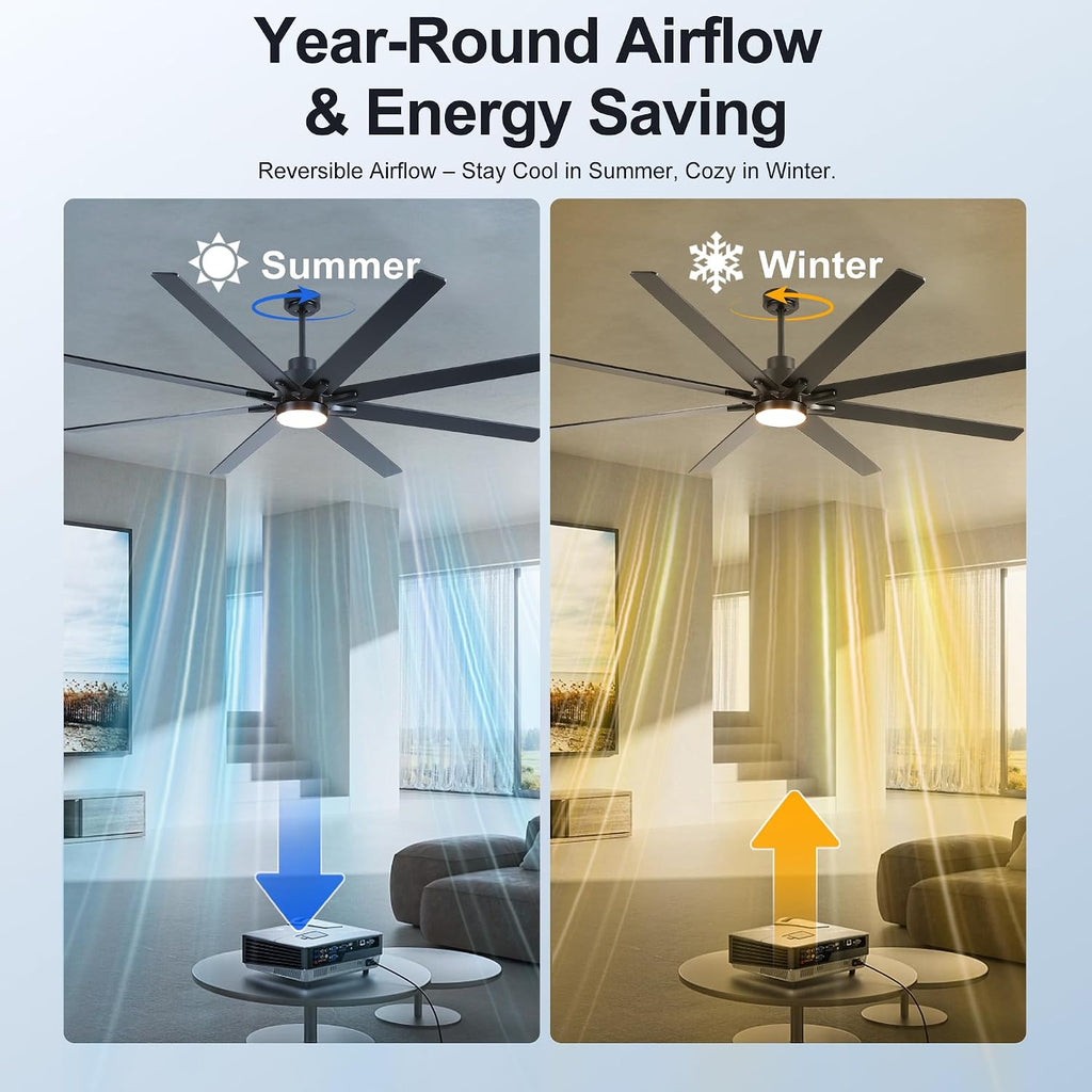 84 Inch Large Size With Light Kit & Remote Control 8 PCS Blades Ceiling Fan 3 Color Dimmable Led Dc Motor Reversible 6 Speed Quiet Remote Control Ceiling Fan For Living Room Bedroom Indoor Matte Black