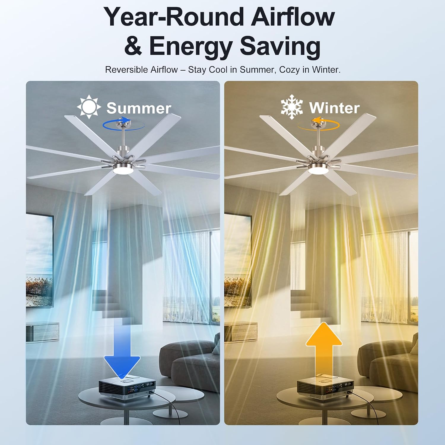 84 Inch Large Size With Light Kit & Remote Control 8 PCS Blades Ceiling Fan 3 Color Dimmable Led Dc Motor Reversible 6 Speed Quiet Remote Control Ceiling Fan For Living Room Bedroom Indoor Nickel