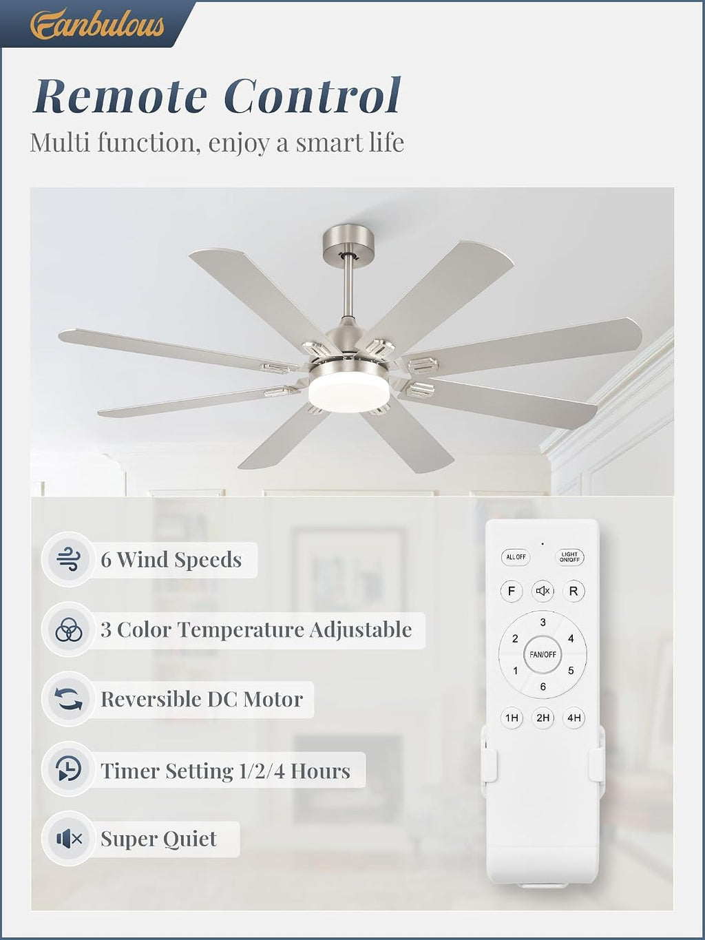 Fanbulous 62 Inch Ceiling Fans with Lights,Nickel Modern Ceiling Fan with Remote Large Farmhouse Indoor & Outdoor Ceiling Fan with 8 Dual Finish Blades, Quiet DC Motor, Bright LED Light