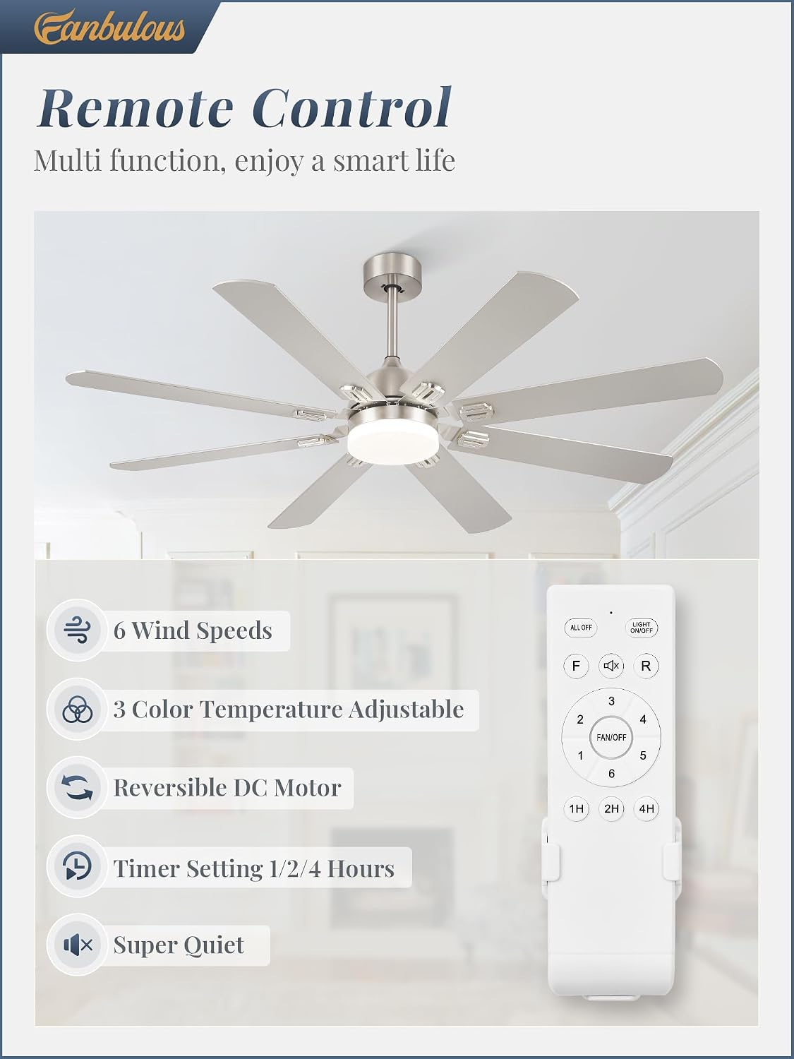 Fanbulous 62 Inch Ceiling Fans with Lights,Nickel Modern Ceiling Fan with Remote Large Farmhouse Indoor & Outdoor Ceiling Fan with 8 Dual Finish Blades, Quiet DC Motor, Bright LED Light