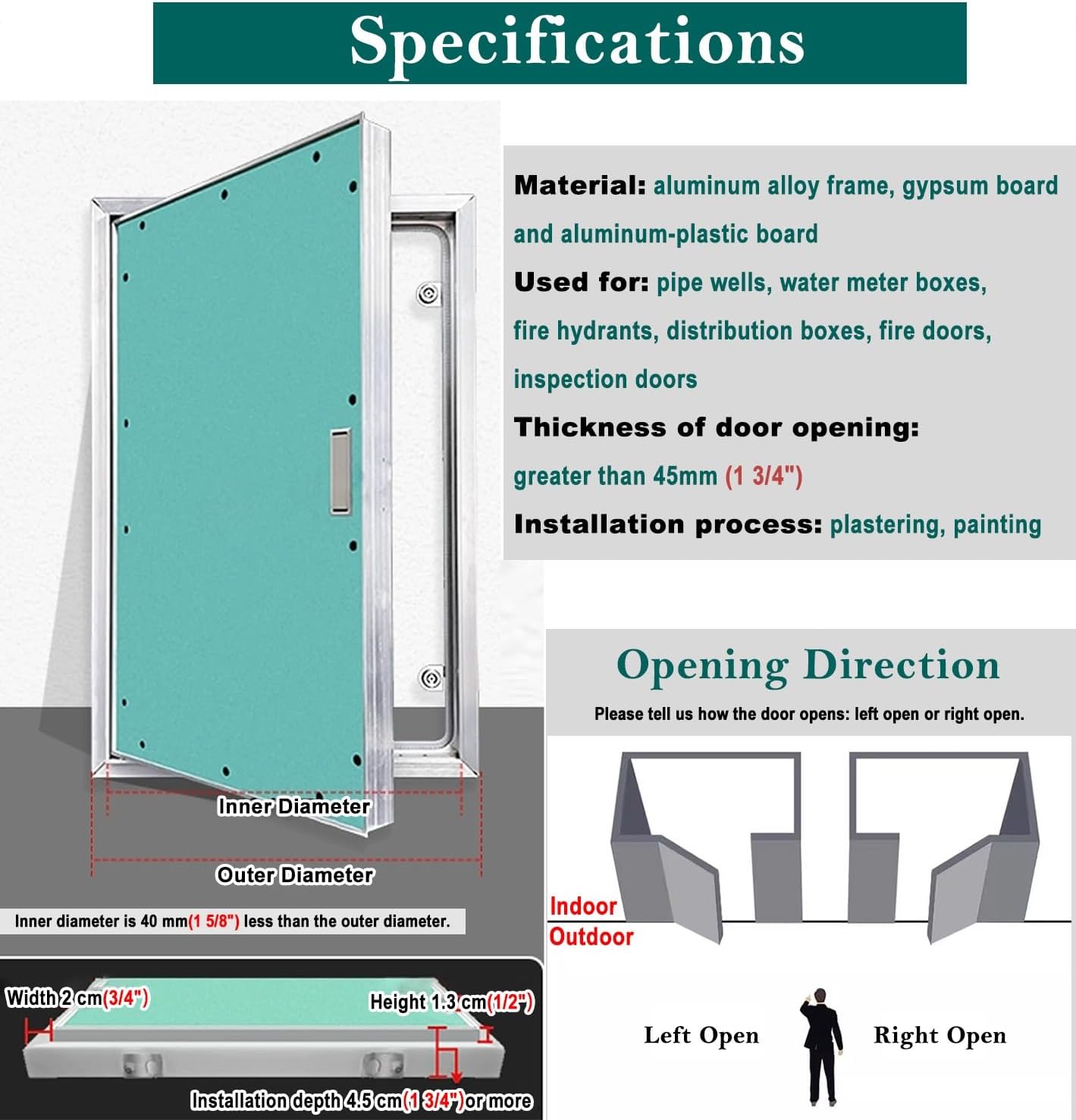 Double Access Door 30 32 36 40 Inch Width, Paintable Plasterboard Access Panel for Plumbing, Wiring, and Cables, Wall Hole Cover Inspection Hatch(22x19in/56x48cm)