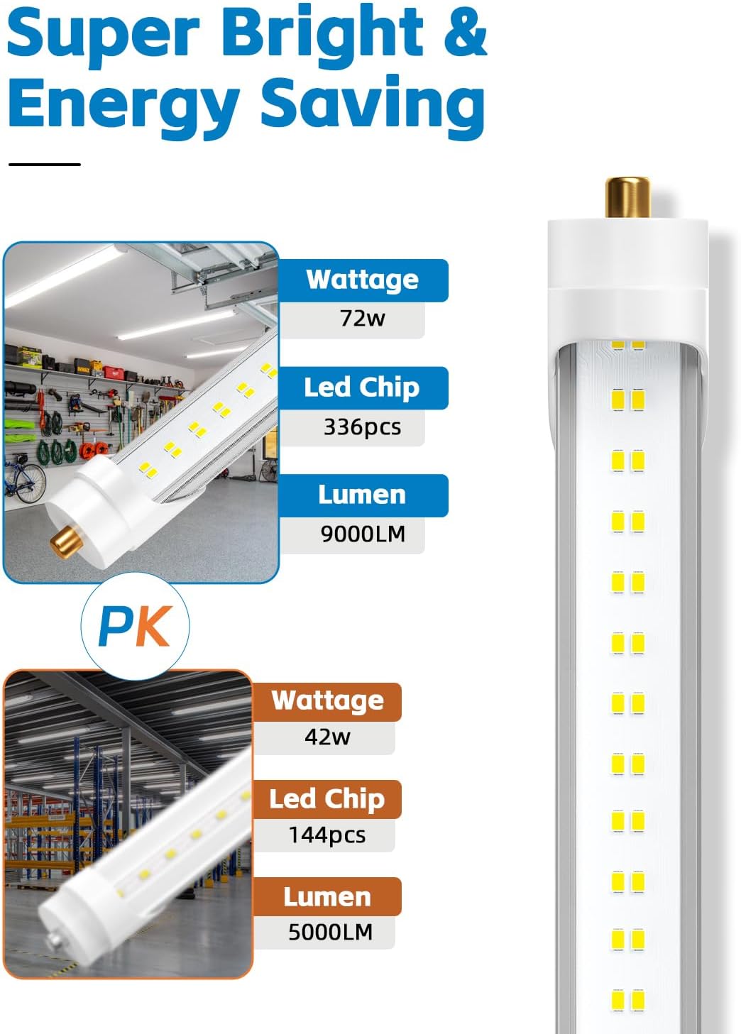 ELEKICO 8FT LED Bulbs, Super Bright 72W 9000lm 5000K, T8 T10 T12 LED Tube Lights, FA8 Single Pin T8 LED Lights, Clear Cover, 8 Foot LED Bulbs to Replace Fluorescent Light Bulbs (Pack of 6)