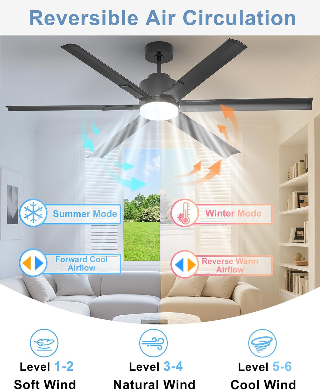 JAYNLT 20'' White and 72'' Black Ceiling Fans with Lights for Bedroom Living Room