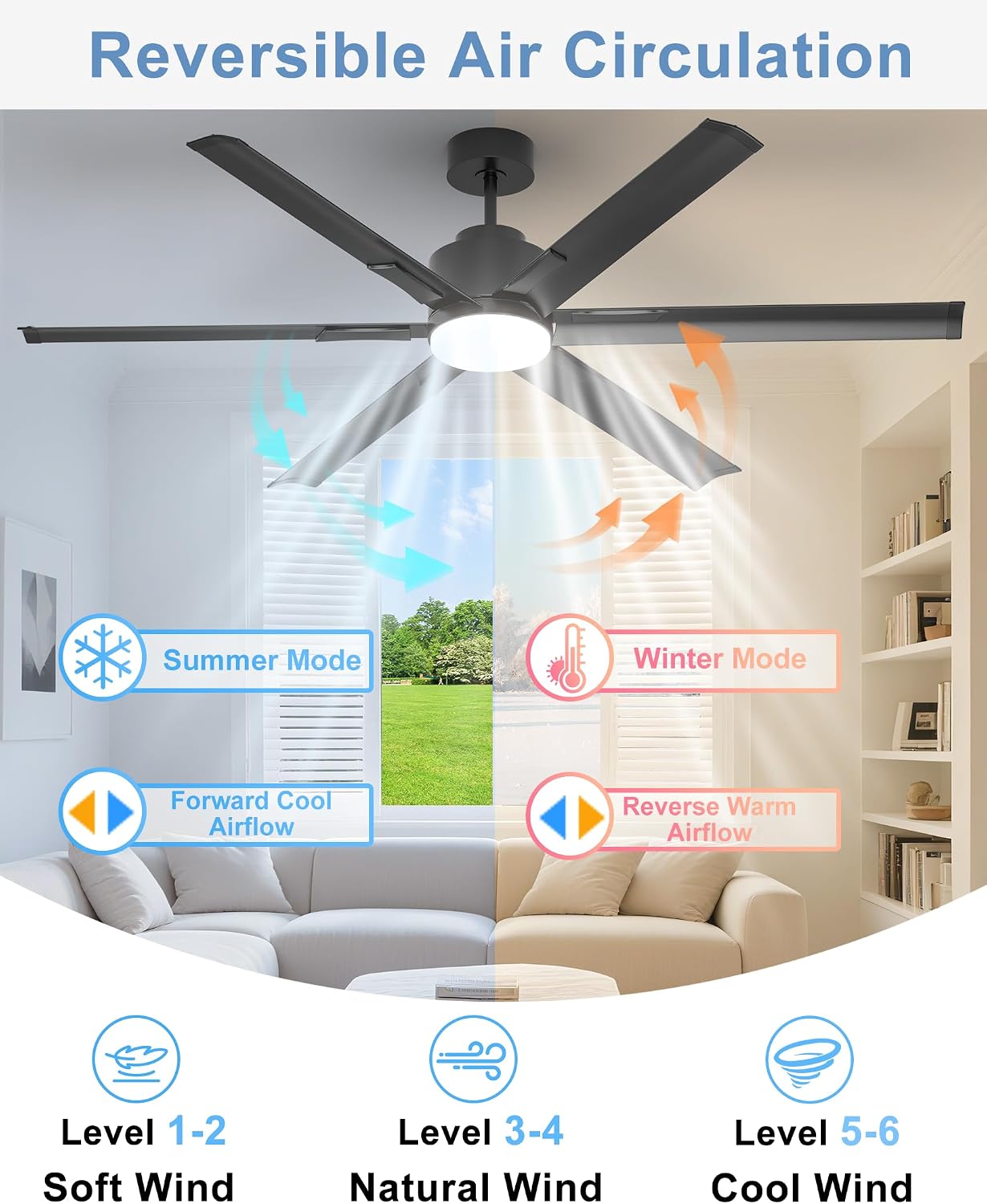JAYNLT 20'' White and 72'' Black Ceiling Fans with Lights for Bedroom Living Room